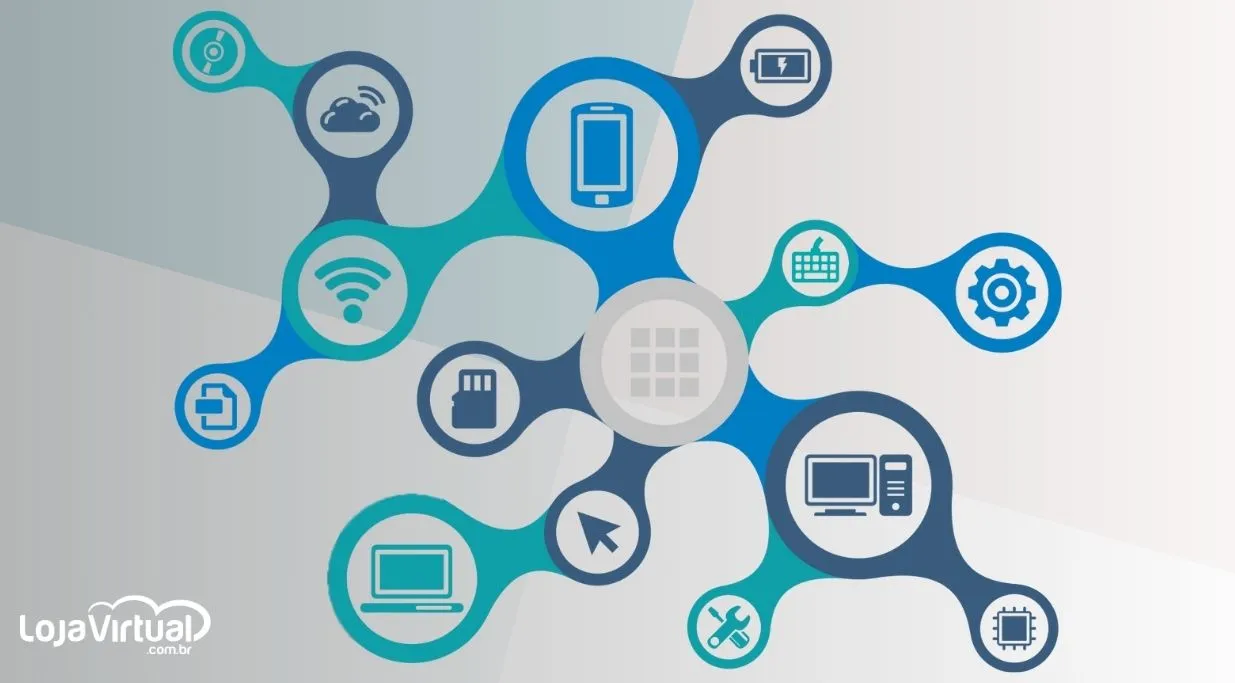 como montar loja virtual ferramentas integracoes