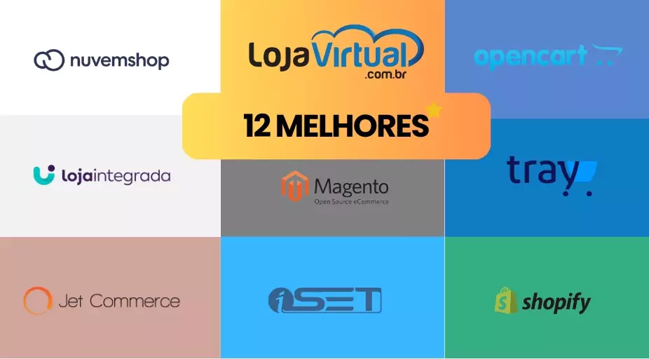 Serviços para Lojas Virtuais, Implantação, Integrações com Ferramentas